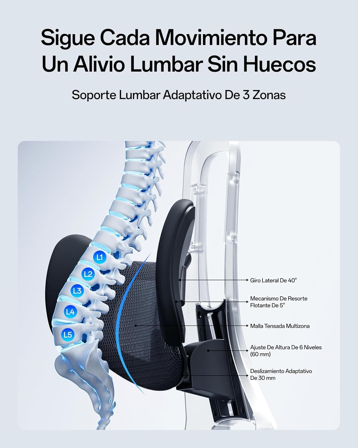 Columna vertebral apoyada en el soporte lumbar de 3 zonas de la E3 Ultra negra